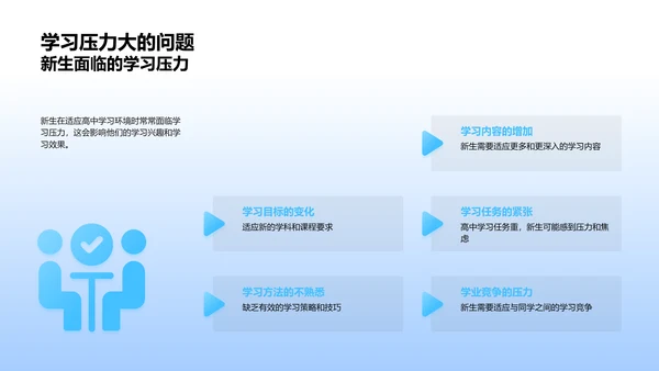 高一新生教学策略PPT模板