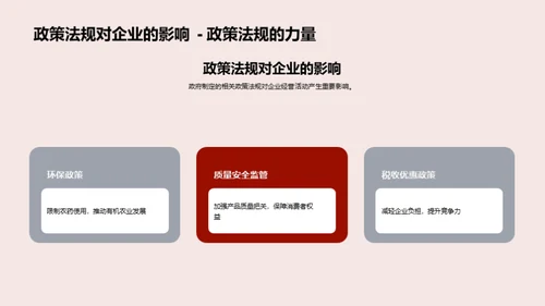 果蔬产业新篇章