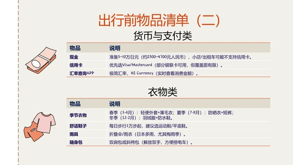 插画风日本旅游攻略PPT模版