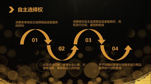 诚信赢天下握手合作国际消费者权益日PPT模板