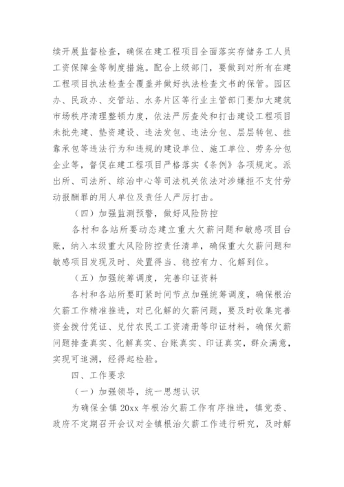 保障农民工工资应急预案.docx