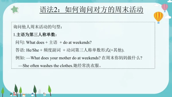 Unit 7 At weekends 复习课件(共25张PPT)-2024-2025学年译林版（三起