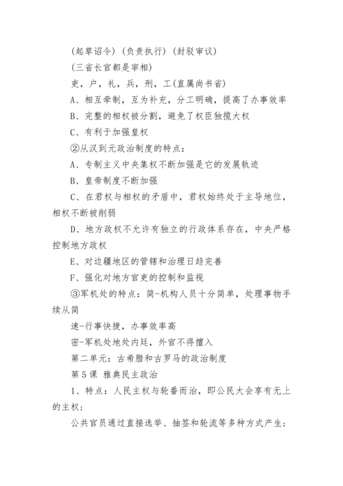 最全的高中历史必修一笔记.docx