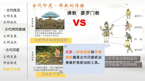 第一单元古代亚非文明  课件  统编版九年级历史上册