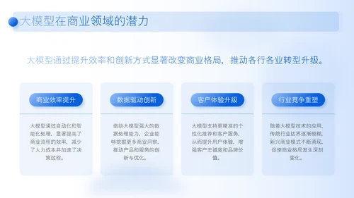蓝色商务风人工智能商业化落地企划PPT