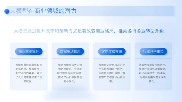 蓝色商务风人工智能商业化落地企划PPT