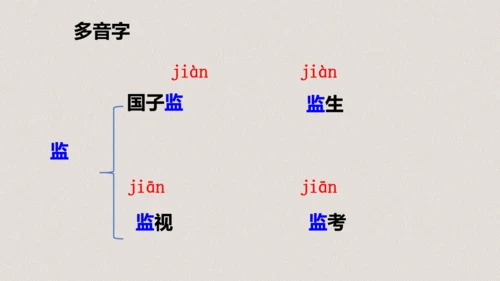第13课《人物描写一组两茎灯草》（教学课件）