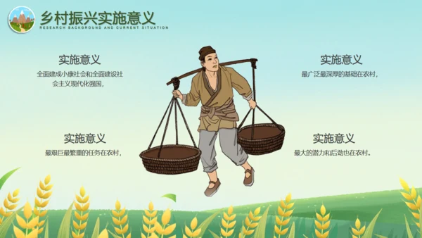 振兴乡村全面振兴美丽乡村通用PPT模板