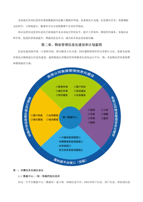 物业信息化建设专项方案v.docx