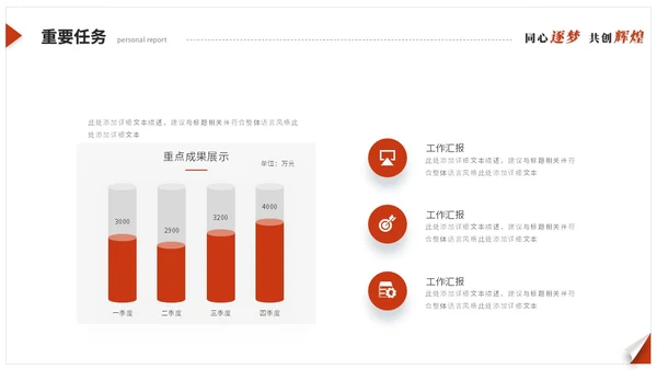 红色简约翘边翻页式年终述职报告工作总结年终总结ppt模板