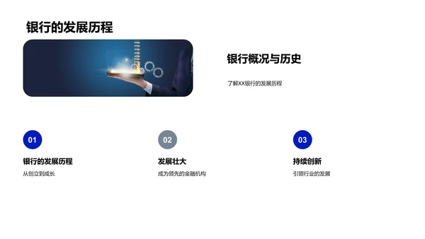 XX银行企业业务讲解PPT模板