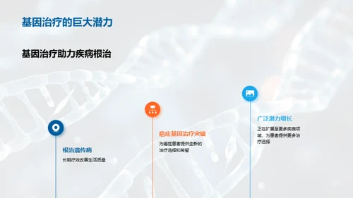 商务风生物医疗教学课件PPT模板