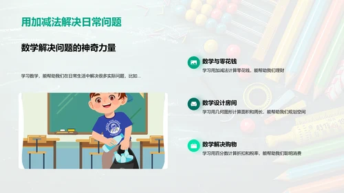 数学实战教学PPT模板