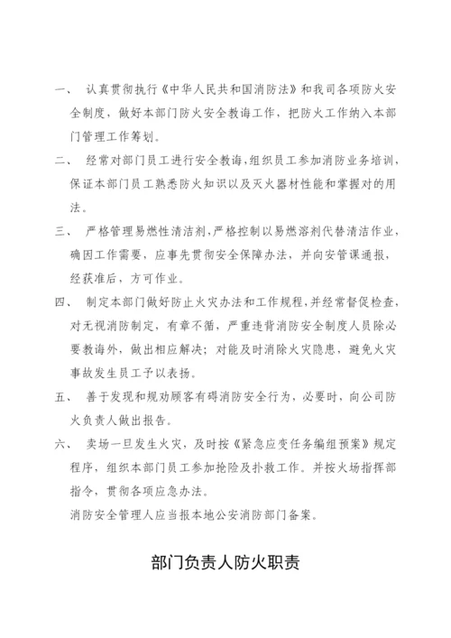 医院消防安全管理制度汇编有封面样本.docx