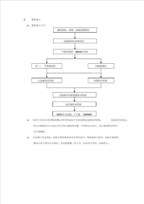 大型储罐施工及方案