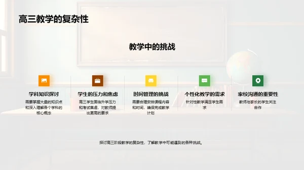 创新教学，艺术育人
