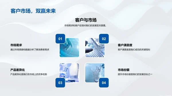 医保年度总结报告