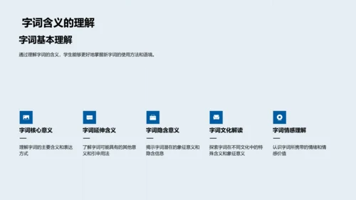 新字词教学法PPT模板