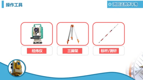 工程测绘设计图纸设计院通用PPT模板