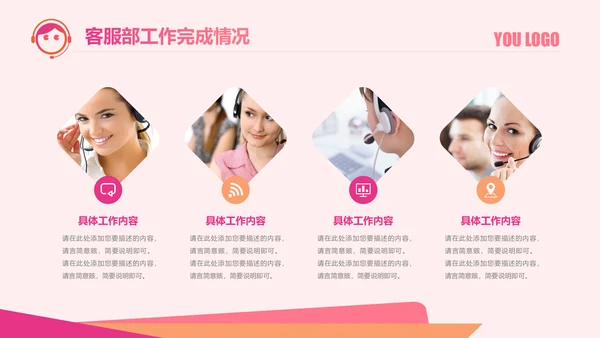 客服部经理年终工作总结汇报ppt模板