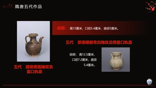 隋唐五代陶瓷文化艺术设计PPT模板