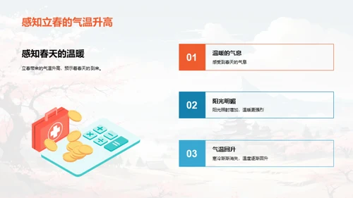 揭秘立春之奥秘