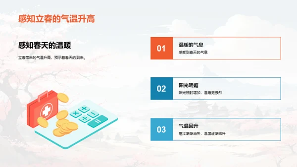 揭秘立春之奥秘