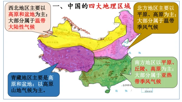 4.3.1 地域差异显著 课件