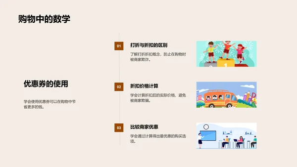 日常生活的数学应用PPT模板