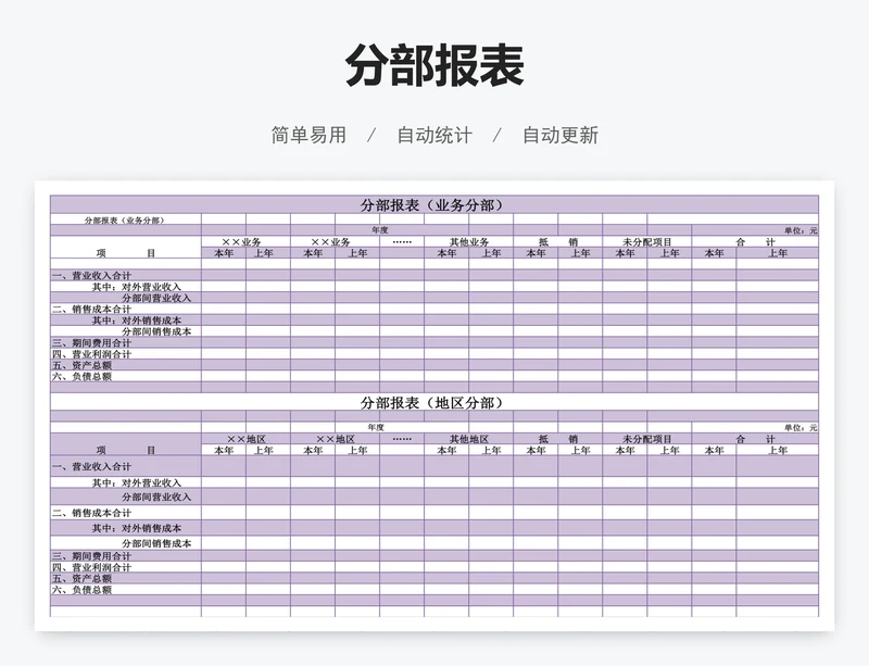 分部报表