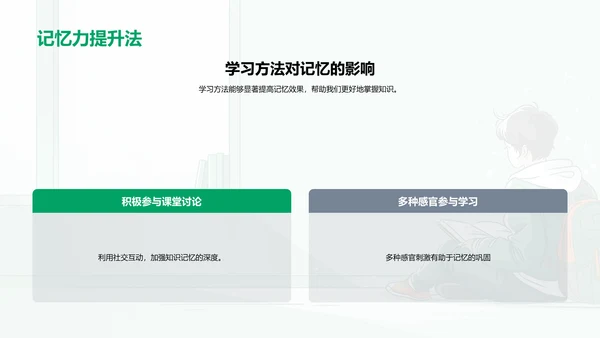 学习方法解析PPT模板