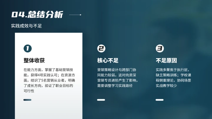 通用版大学生职业生涯规划职业生涯展示PPT模版