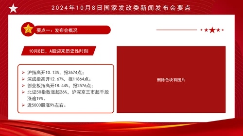 时事热点10月8日发改委新闻发布会中国经济如何立足于稳谋求于进ppt课件