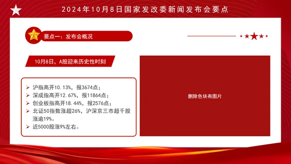 时事热点10月8日发改委新闻发布会中国经济如何立足于稳谋求于进ppt课件