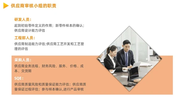 供应商质量管理商务PPT