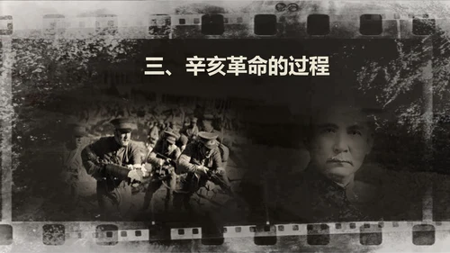 纪念孙中山辛亥革命PPT课件