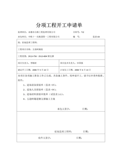 左洞钢支撑分项申请单.docx