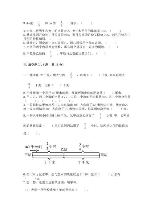 小学数学六年级上册期末卷附参考答案（模拟题）.docx