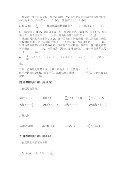 小学六年级下册数学期末测试卷（考点精练）.docx