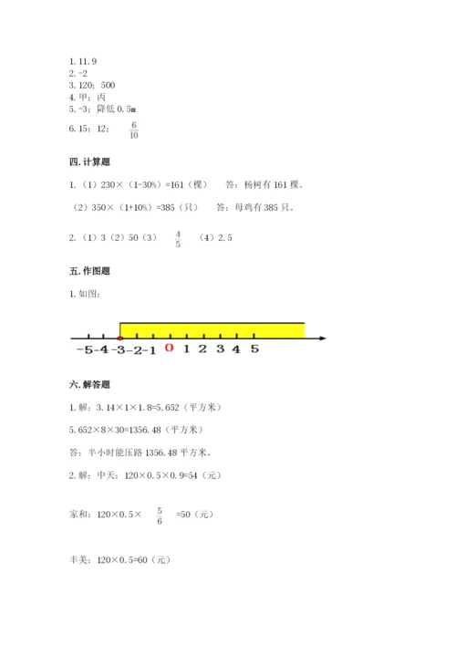 伊春市带岭区六年级下册数学期末测试卷学生专用.docx