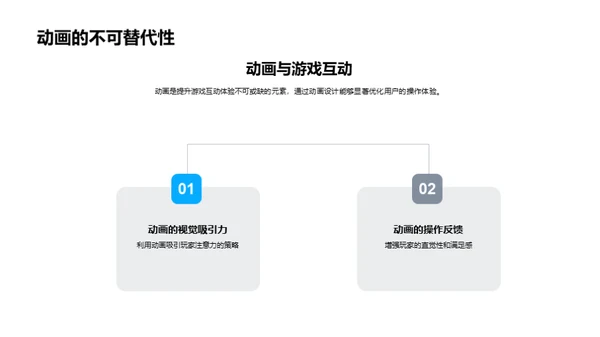 游戏互动的动画艺术