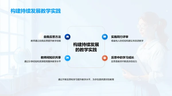 教学实践报告PPT模板