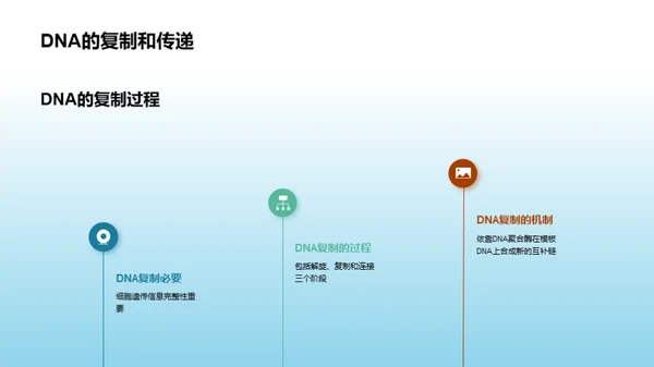 水墨风生物医疗教学课件PPT模板