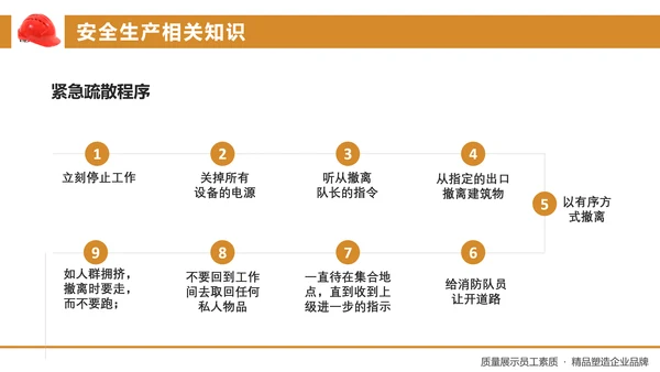 工厂工地安全生产培训PPT课件