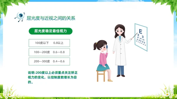 绿色清新展板风卡通儿童保护视力保护眼睛远离近视中小学近视防控家长会预防近视