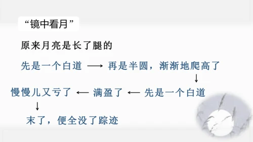 23  月迹   课件