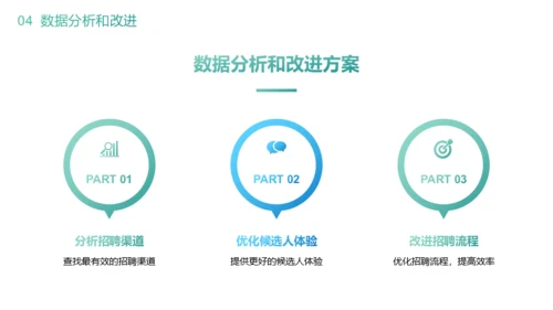 绿色商务风春季招聘之道PPT模板