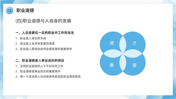 蓝色几何边框简洁医务人员职业素养培训PPT