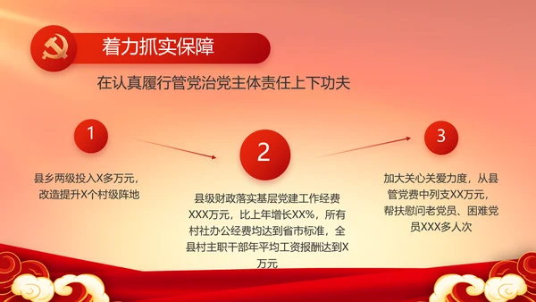 红色大气党建党支部年终述职报告PPT