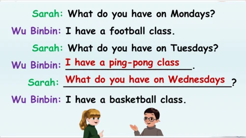 Unit 2 My week Part B & C Read and write & Story t